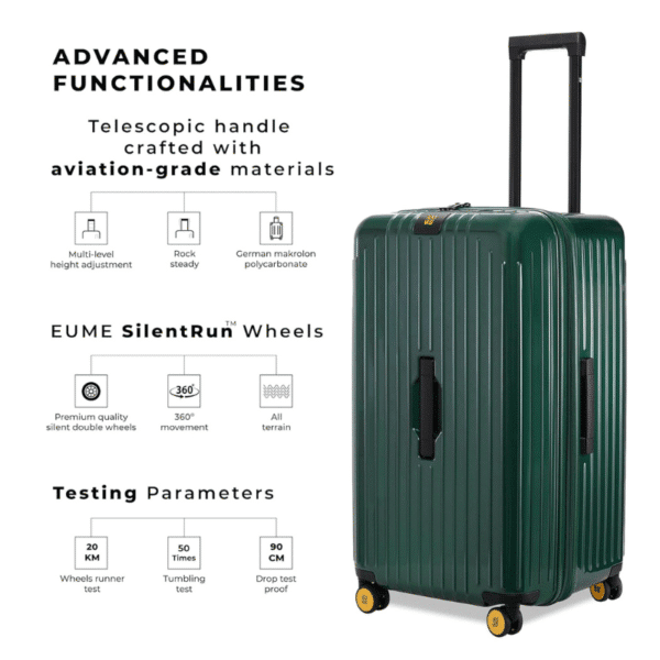 Trolley Bags for Travel - Image 3